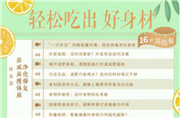 越吃越瘦，16堂减脂餐轻松吃出好身材-老吴出海笔记