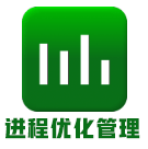 Process Lasso Pro v10.4.0.38-老吴出海笔记