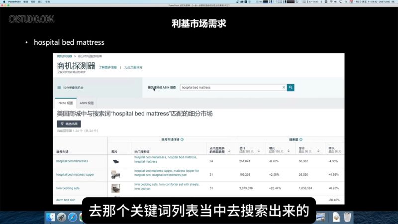 阿甘·亚马逊跨境电商选品案例(更新2025年)-老吴出海笔记