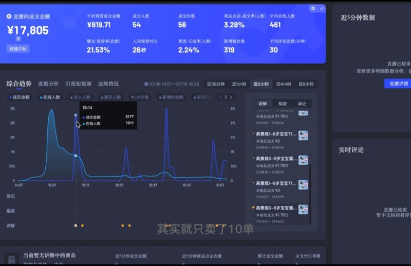 直播战士老蔡·抖音直播103起号运营-老吴出海笔记