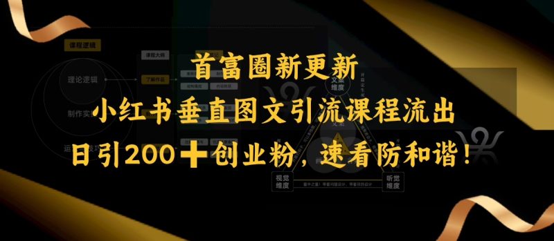 小红书垂直图文引流课程流出，日引200+创业粉，速看防和谐-老吴出海笔记