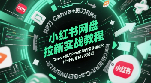 小红书网盘拉新实战教程,Canva+影刀RPA实现内容全自动化,1个小时生成7天笔记-老吴出海笔记