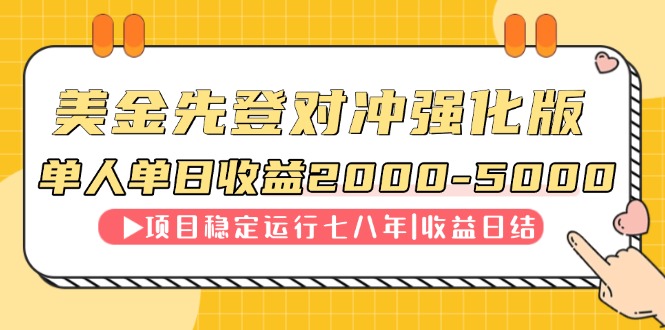 连续8年创单日收入NO.1项目,日收益2000-5000-老吴出海笔记