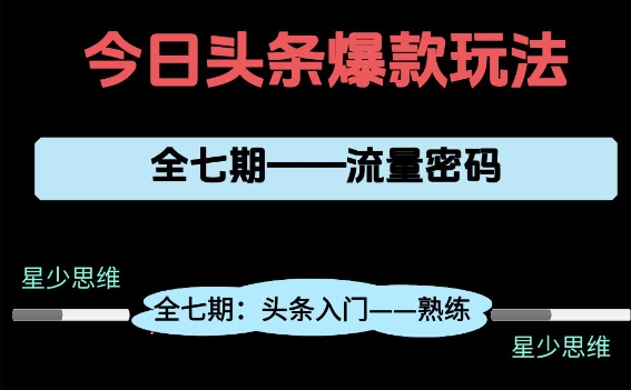 头条系列全七期项目拆解,全是干货,新手从0-1必经过程,99的人会踩的坑-老吴出海笔记