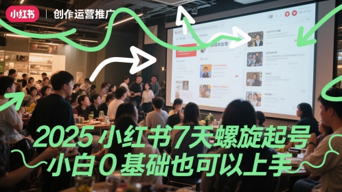 2025小红书7天螺旋起号,小白0基础也可以上手-老吴出海笔记