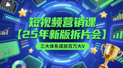 短视频营销课【25年新版拆片会】三大体系成就百万大V,包含正课、拆片会、手把手教学直播课等-老吴出海笔记