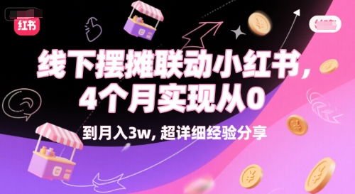 线下摆摊联动小红书,4 个月实现从 0 到月入3w,超详细经验分享-老吴出海笔记