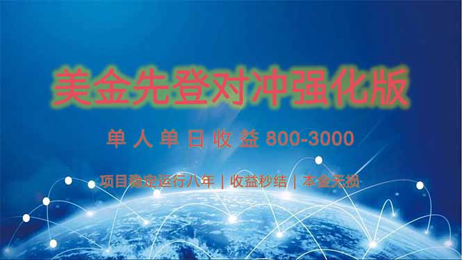 美金先登计划对冲强化版,2025年黑马中最暴力收益日收益1k-4k(可放大...-老吴出海笔记