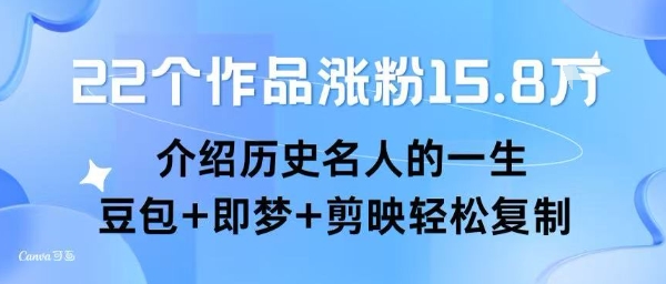 22个作品涨粉15.8W ，介绍历史名人的一生 ， 豆包+即梦+剪映轻松复制-老吴出海笔记