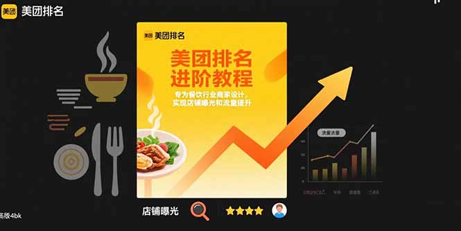 美团排名进阶教程：专为餐饮行业商家设计，实现店铺曝光和流量提升-老吴出海笔记