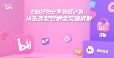 B站好物分享悬赏计划,从选品到营销全流程拆解-老吴出海笔记