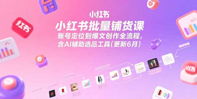 小红书批量铺货课,账号定位到爆文创作全流程,含AI辅助选品工具(更新6月-老吴出海笔记