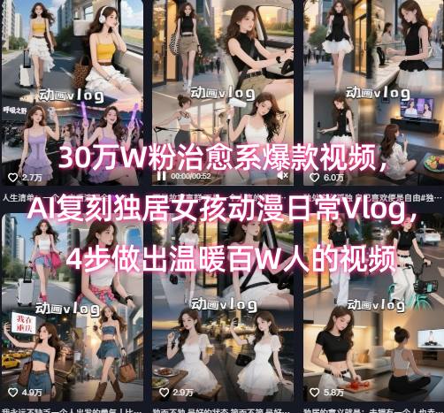 30万W粉治愈系爆款视频，AI复刻独居女孩动漫日常Vlog，4步做出温暖百W人的视频-老吴出海笔记