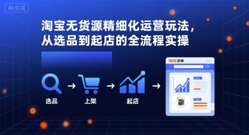 淘宝无货源精细化运营玩法,从选品到起店的全流程实操-老吴出海笔记