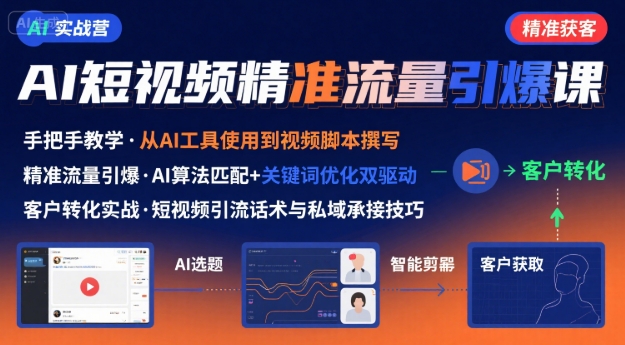 AI+短视频引爆精准客户实战营,手把手教你引爆Ai短视频精准流量-老吴出海笔记