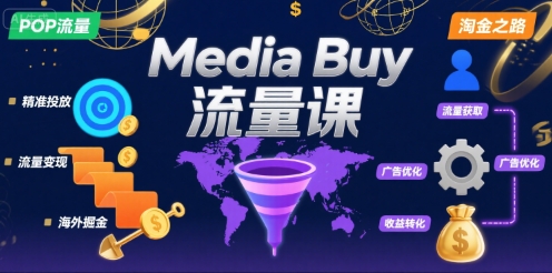 Media Buy之POP流量课,带你开启海外Media Buy淘金之路-老吴出海笔记