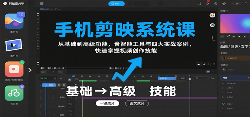 手机剪映系统课,从基础到高级功能,含智能工具与四大实战案例,快速掌握视频创作技能-老吴出海笔记