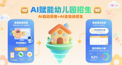 AI赋能幼儿园招生,AI自动获客+AI全自动招生-老吴出海笔记