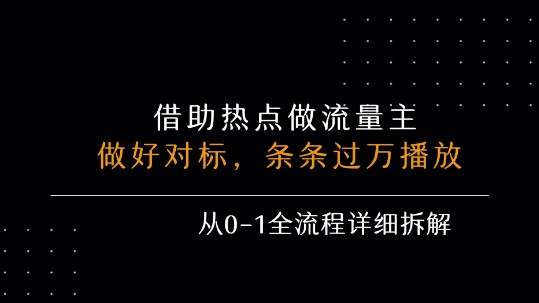 借力热点,乘顺风车玩流量主,条条过万播放, 每月收益5k+,从0-1全流程详细拆解-老吴出海笔记