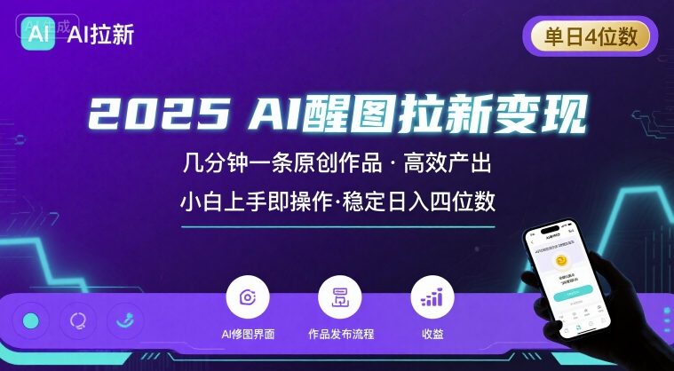 2025最强AI醒图拉新,几分钟一条原创作品,单日收入4位数,小白也能上手操作-老吴出海笔记