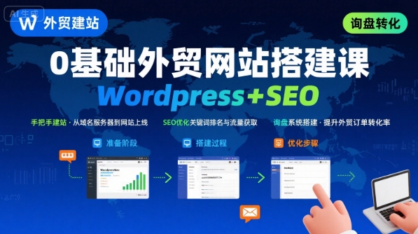 Wordpress外贸建站+SEO优化课程,手把手教你从0到1搭建可获得询盘的外贸网站-老吴出海笔记