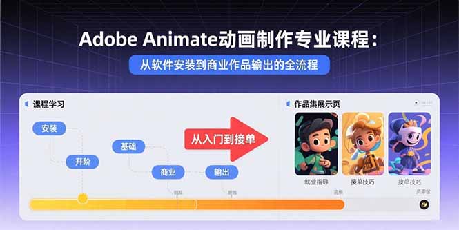 Adobe Animate动画制作专业课程:从软件安装到商业作品输出的全流程-老吴出海笔记