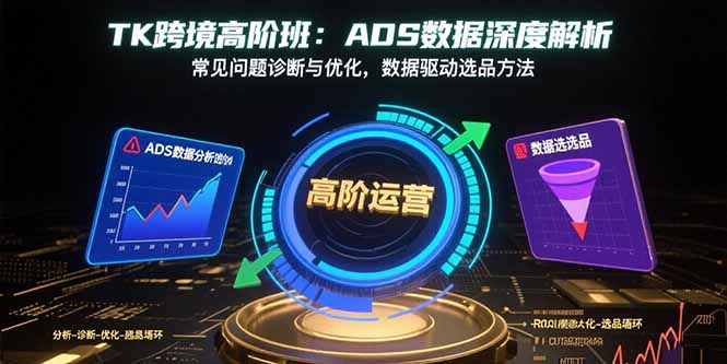 TK跨境高阶班:ADS数据深度解析,常见问题诊断与优化,数据驱动选品方法-老吴出海笔记