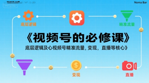 视频号的必修课,视频号的底层逻辑及核心视频号精准流量,变现,直播等核心-老吴出海笔记