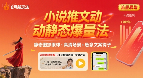 8月小说推文全新玩法,动静态图片+搭配小说文案爆量玩法-老吴出海笔记