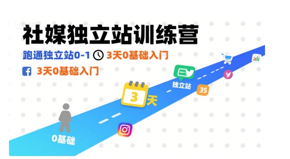 社媒独立站训练营,跑通独立站0-1,3天0基础入门-老吴出海笔记