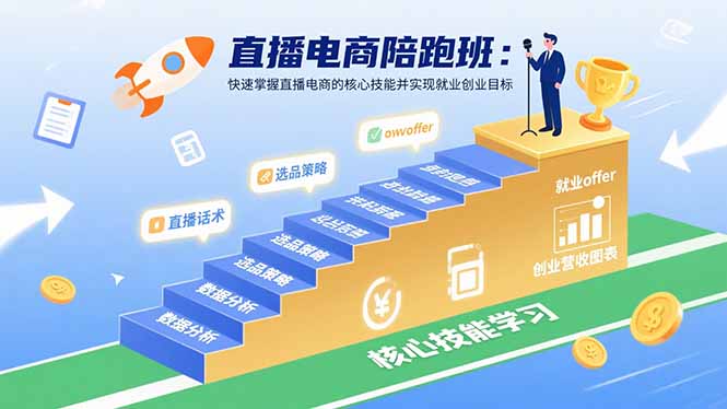 直播电商陪跑班:快速掌握直播电商的核心技能并实现就业/创业目标-老吴出海笔记