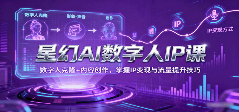 星幻AI数字人IP课,数字人克隆+内容创作,掌握IP变现与流量提升技巧-老吴出海笔记