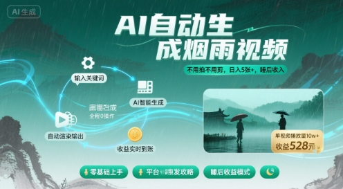 不用拍不用剪!AI自动生成烟雨视频,日入5张+,睡后收入-老吴出海笔记