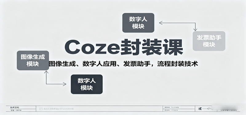 Coze封装课，图像生成、数字人应用、发票助手，流程封装技术-老吴出海笔记