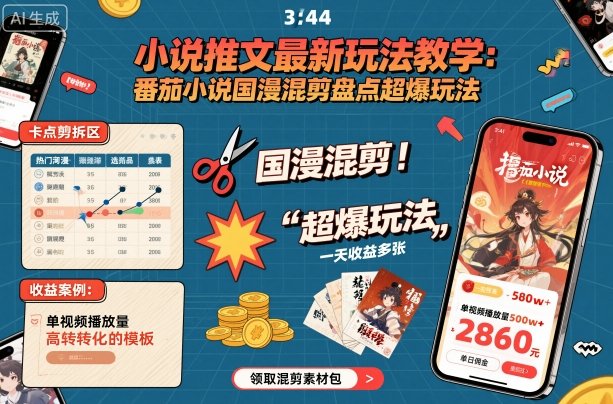 小说推文最新玩法教学,番茄小说国漫混剪盘点超爆玩法,全程干货,一天收益多张-老吴出海笔记