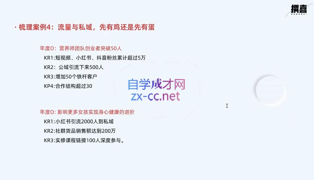 嘴嘴·OKR自律工作法+如何运营好读书会+私域IP变现高手课-老吴出海笔记