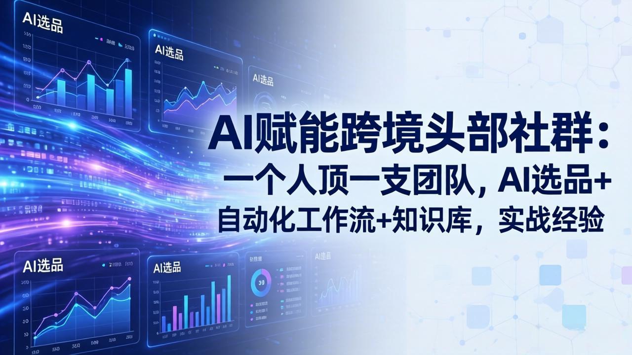 AI赋能跨境头部社群:一个人顶一支团队,AI选品+自动化工作流+知识库,实战经验-更新3月-老吴出海笔记