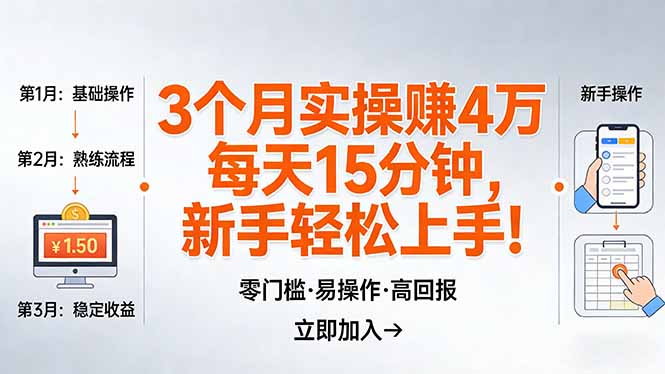 我3 个月实操赚了 4 万 ，每天操作15分钟，新手也能轻松上手！-老吴出海笔记