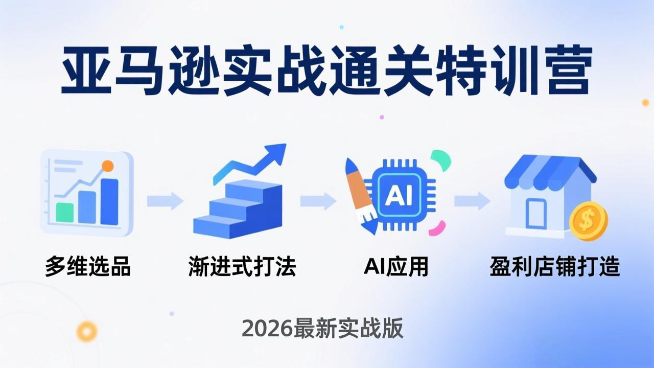 亚马逊实战通关特训营：2026年3月更新，多维选品+渐进式打法+AI应用，从0到1打造盈利店铺-老吴出海笔记