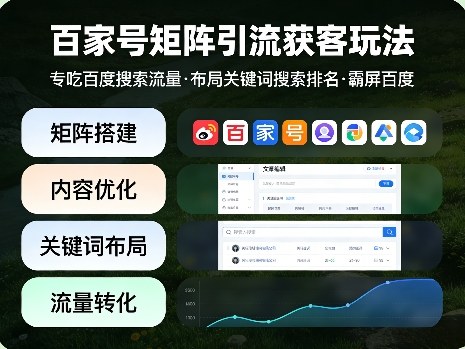百家号矩阵引流获客玩法,专吃百度搜索流量,布局关键词搜索排名,霸屏百度-老吴出海笔记