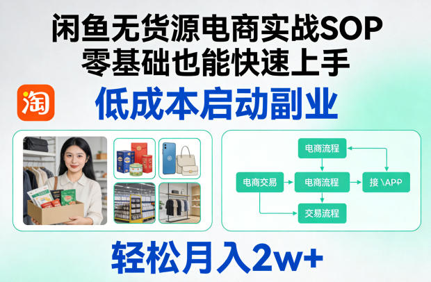 闲鱼无货源电商实战SOP,零基础也能快速上手,低成本启动副业,轻松月入2w+-老吴出海笔记