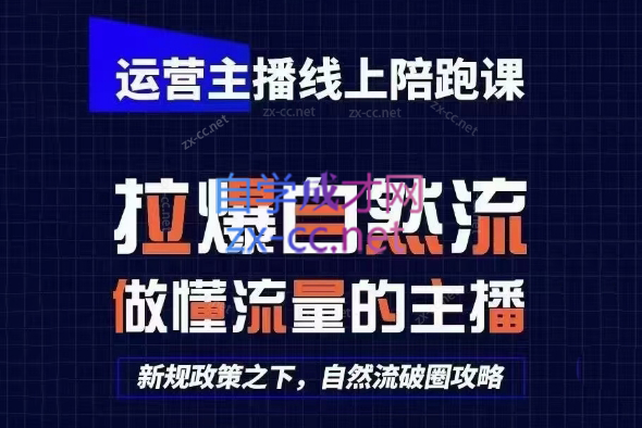 猴帝1600线上课(更新4月)-老吴出海笔记