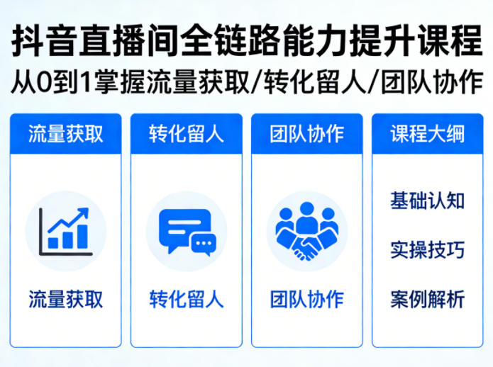 抖音直播间浓缩版视频课程,从0到1掌握直播间流量获取、转化留人、团队协作的全链路能力-老吴出海笔记