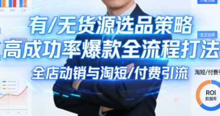 子鹏讲电商·淘宝私家班(更新)-老吴出海笔记
