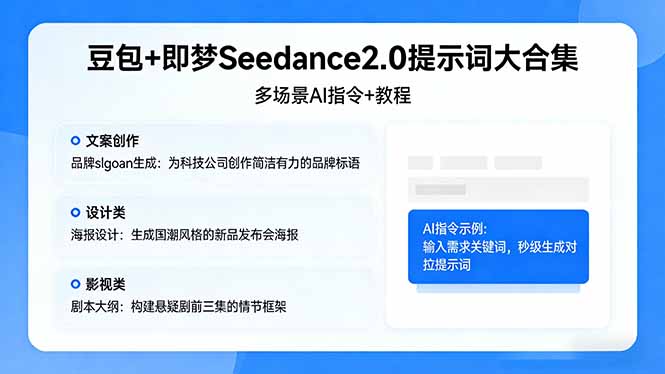 豆包+即梦Seedance2.0提示词大合集:多场景AI指令+教程,解锁文案、设计、影视高效创作-老吴出海笔记