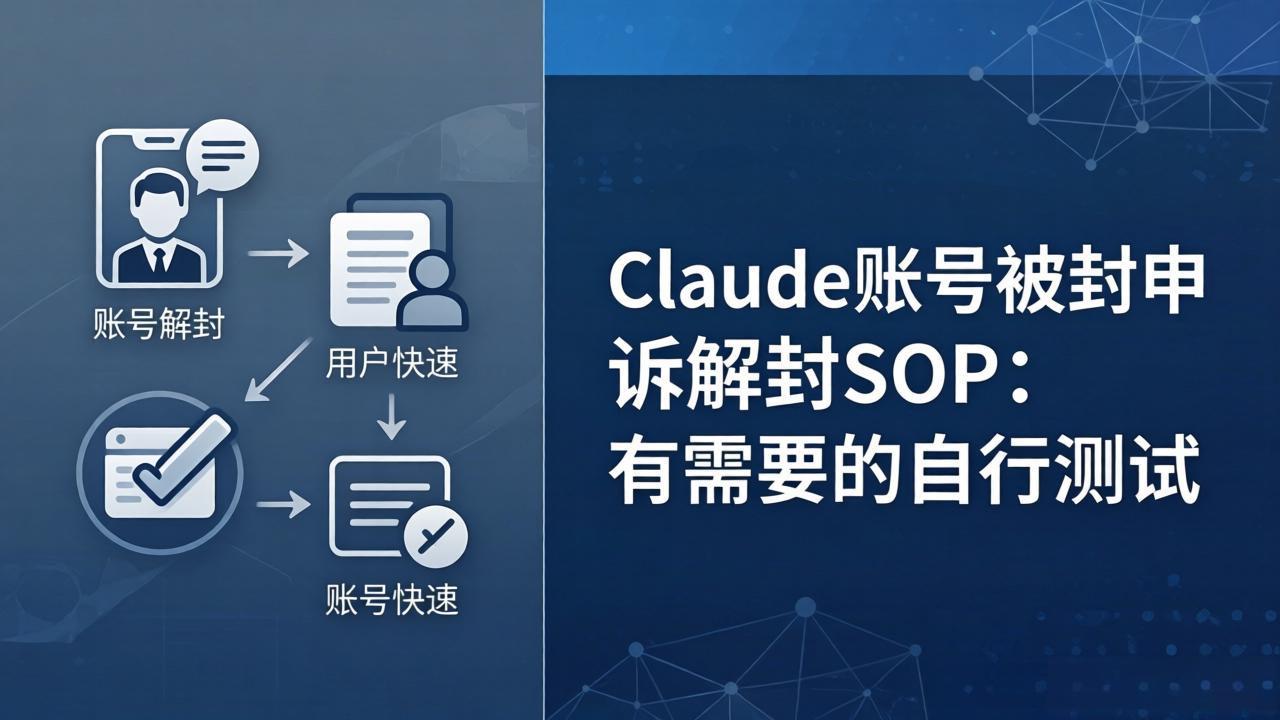 Claude账号被封申诉解封SOP:有需要的自行测试-老吴出海笔记