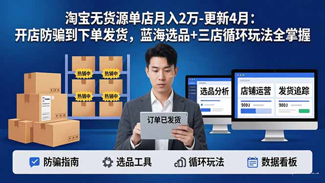 淘宝无货源5.0单店月入2万-更新4月：开店防骗到下单发货，蓝海选品+三店循环玩法全掌握-老吴出海笔记