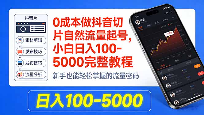 0成本做抖音切片自然流量起号,小白日入100-5000完整教程-老吴出海笔记