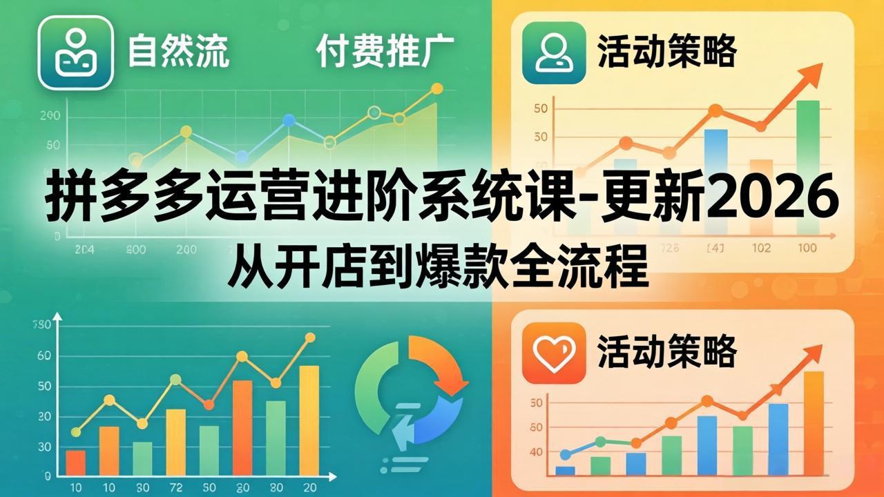 拼多多运营进阶系统课-更新2026:从开店到爆款全流程,自然流+付费推广+活动策略-老吴出海笔记