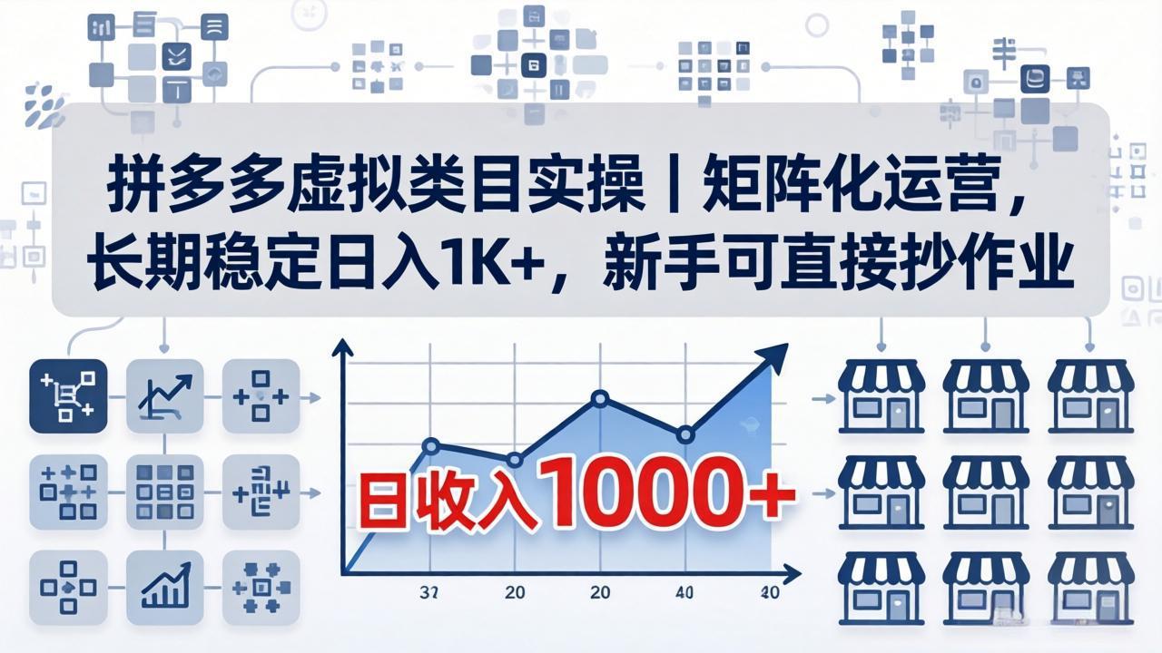 拼多多虚拟类目实操｜矩阵化运营，长期稳定日入 1K+，新手可直接抄作业-老吴出海笔记